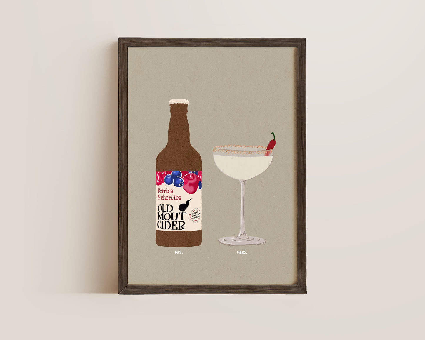 Old Mout Berries & Cherries & Spicy Marg Print