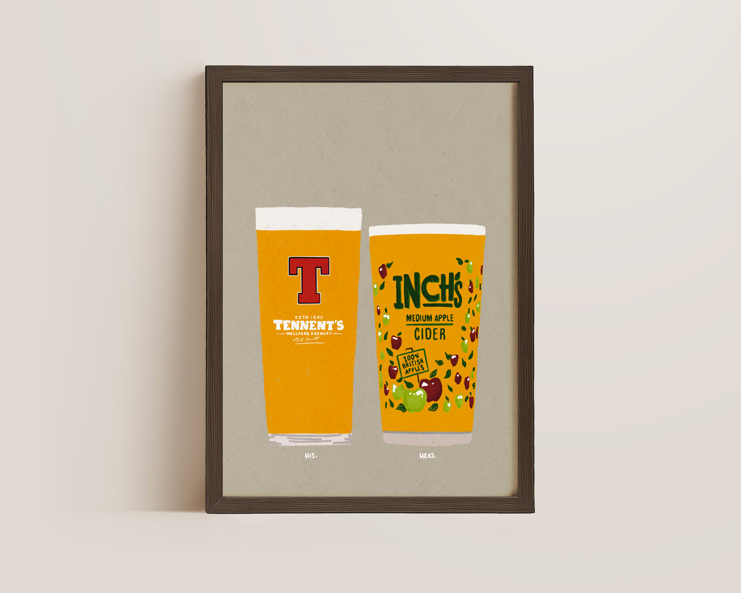 Tennent's & Inch's Print