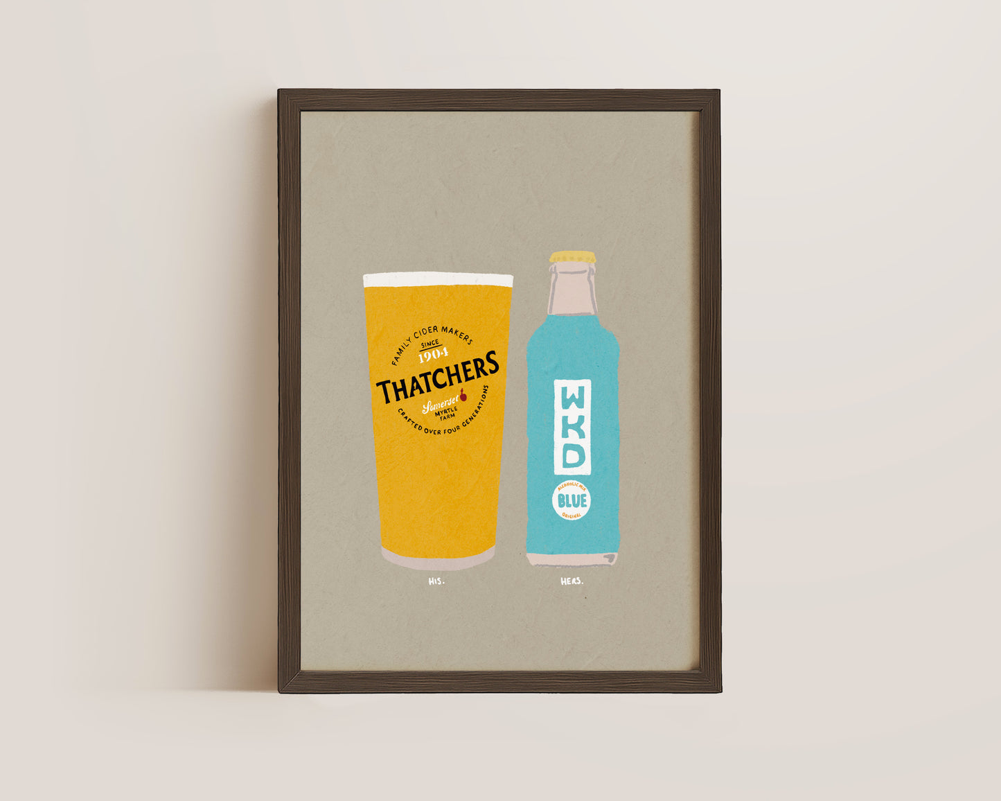 Thatchers & WKD Blue Print