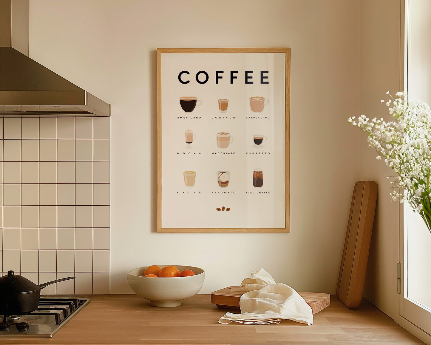 Coffee Guide Wall Art Print