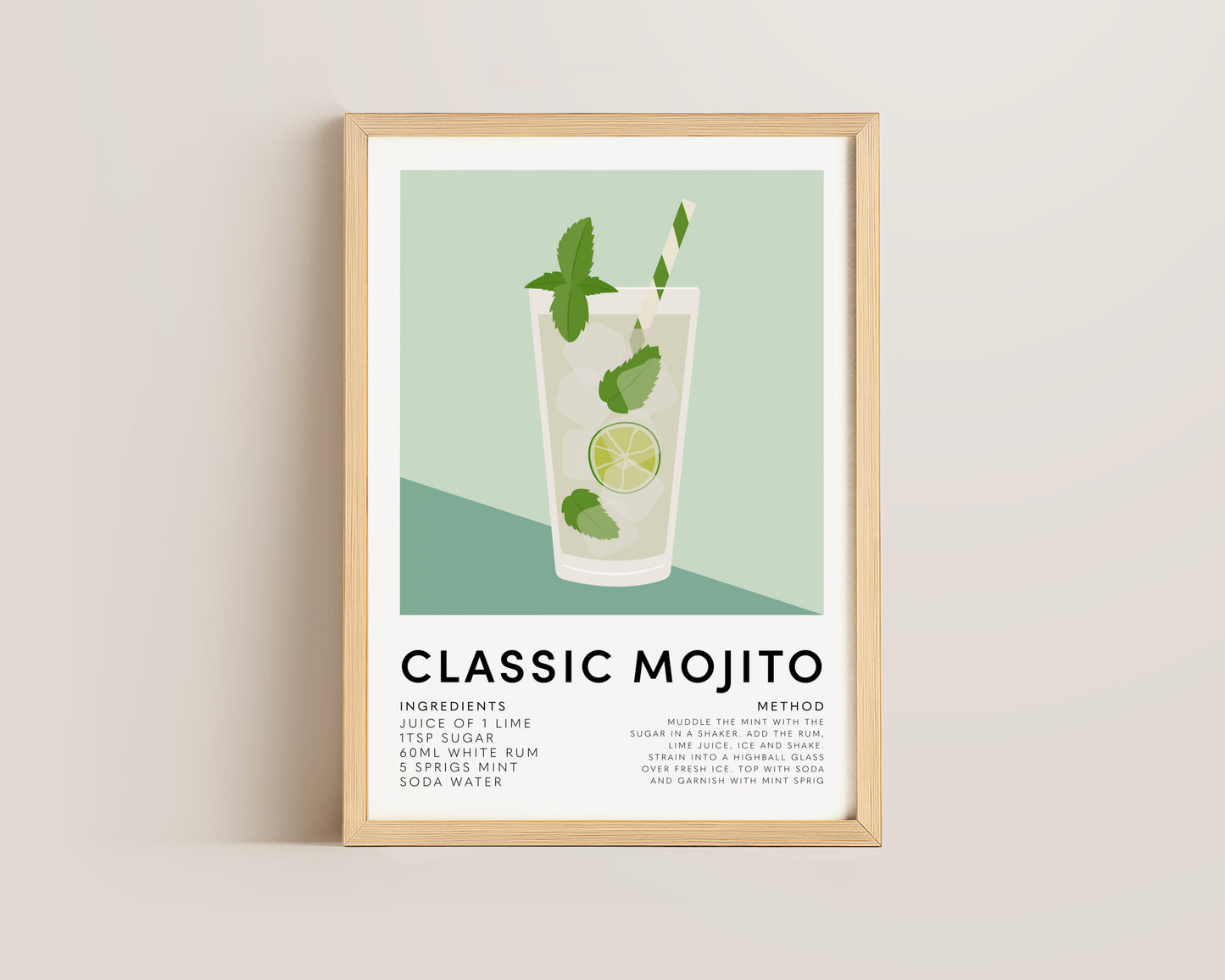 Classic Mojito Print