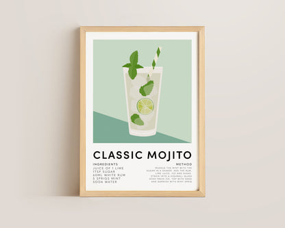 Classic Mojito Print