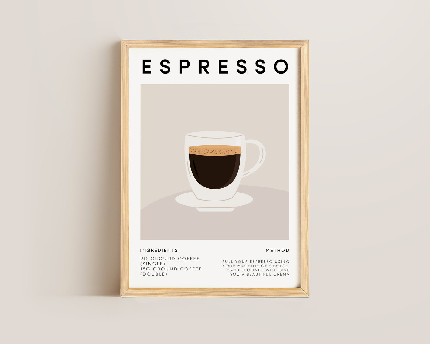 Espresso Coffee Recipe Print