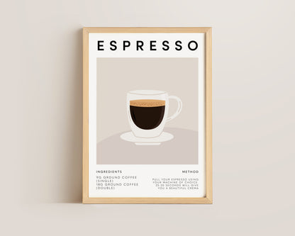 Espresso Coffee Recipe Print