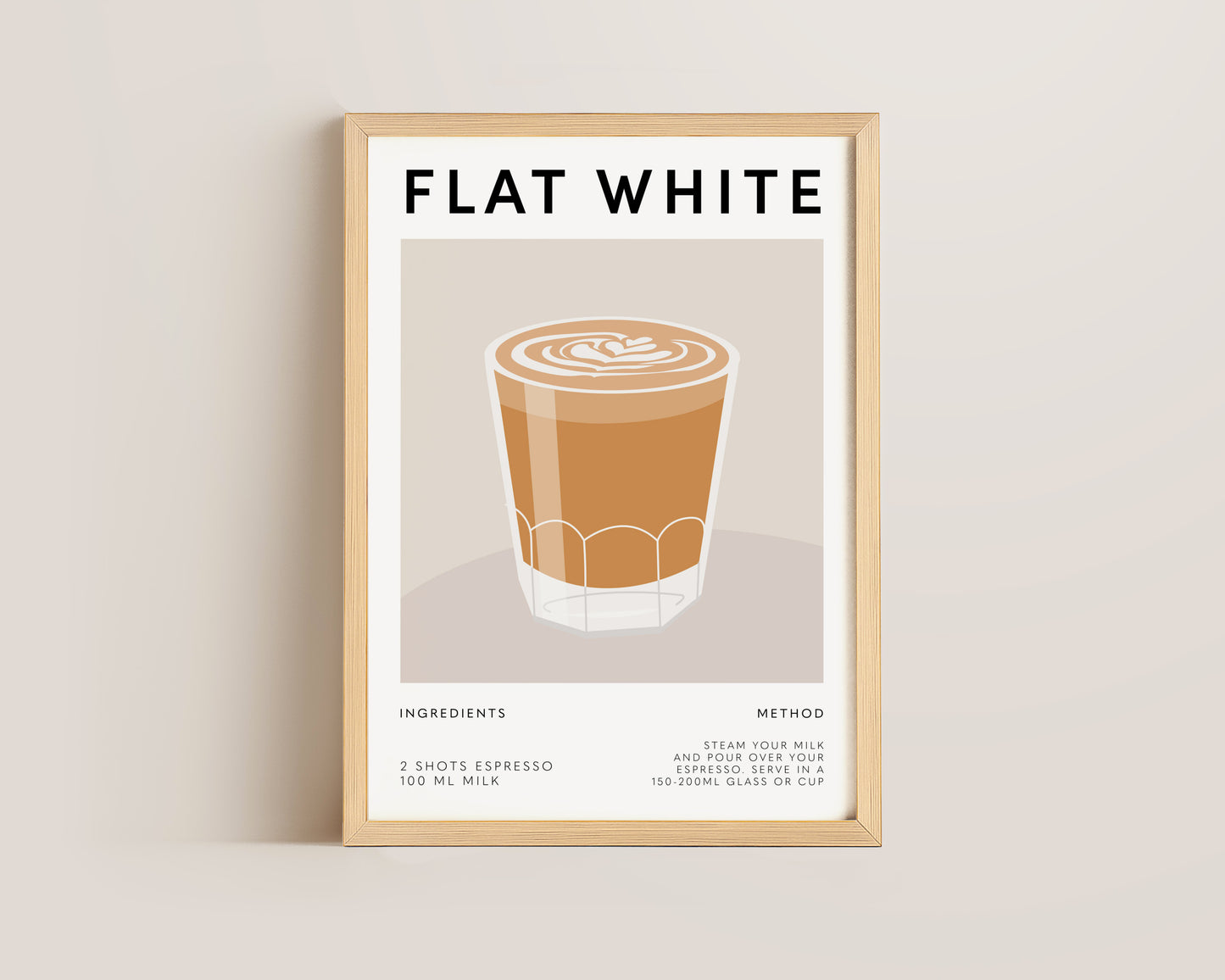 Flat White Coffee Recipe Print