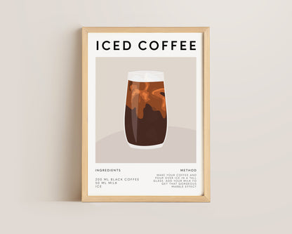 Iced Coffee Recipe Print