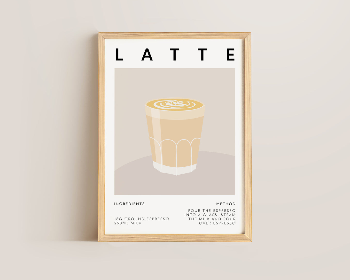 Latte Coffee Recipe Print