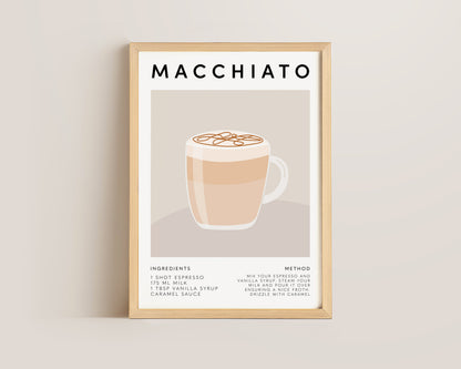 Macchiato Coffee Recipe Print