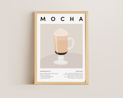 Mocha Coffee Recipe Print