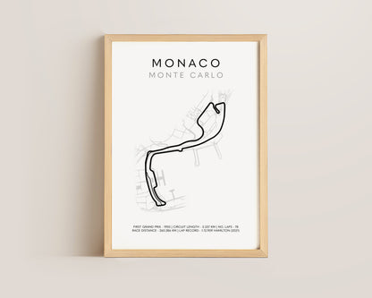 F1 Monaco Track Print