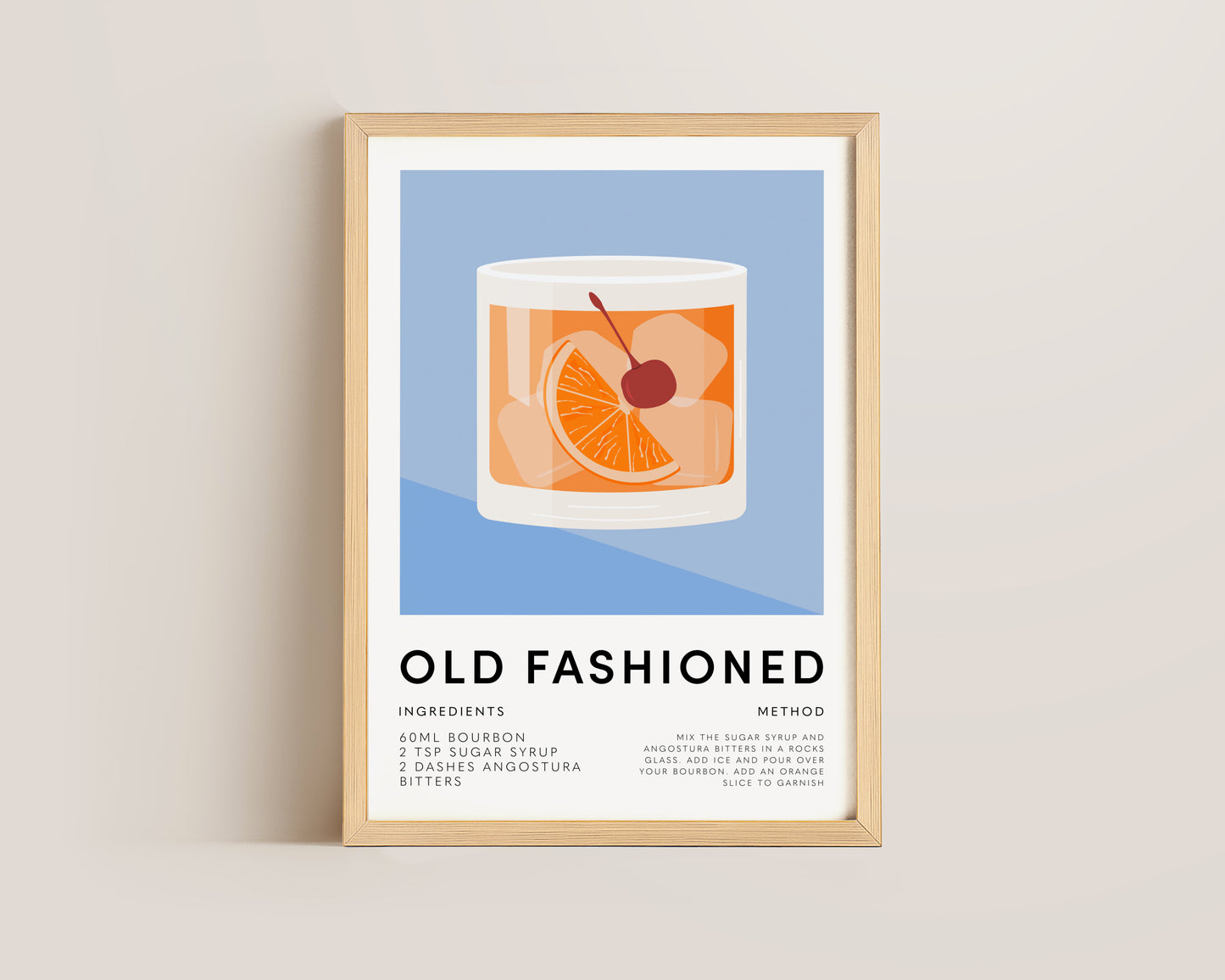 Old Fashioned Mixology Print