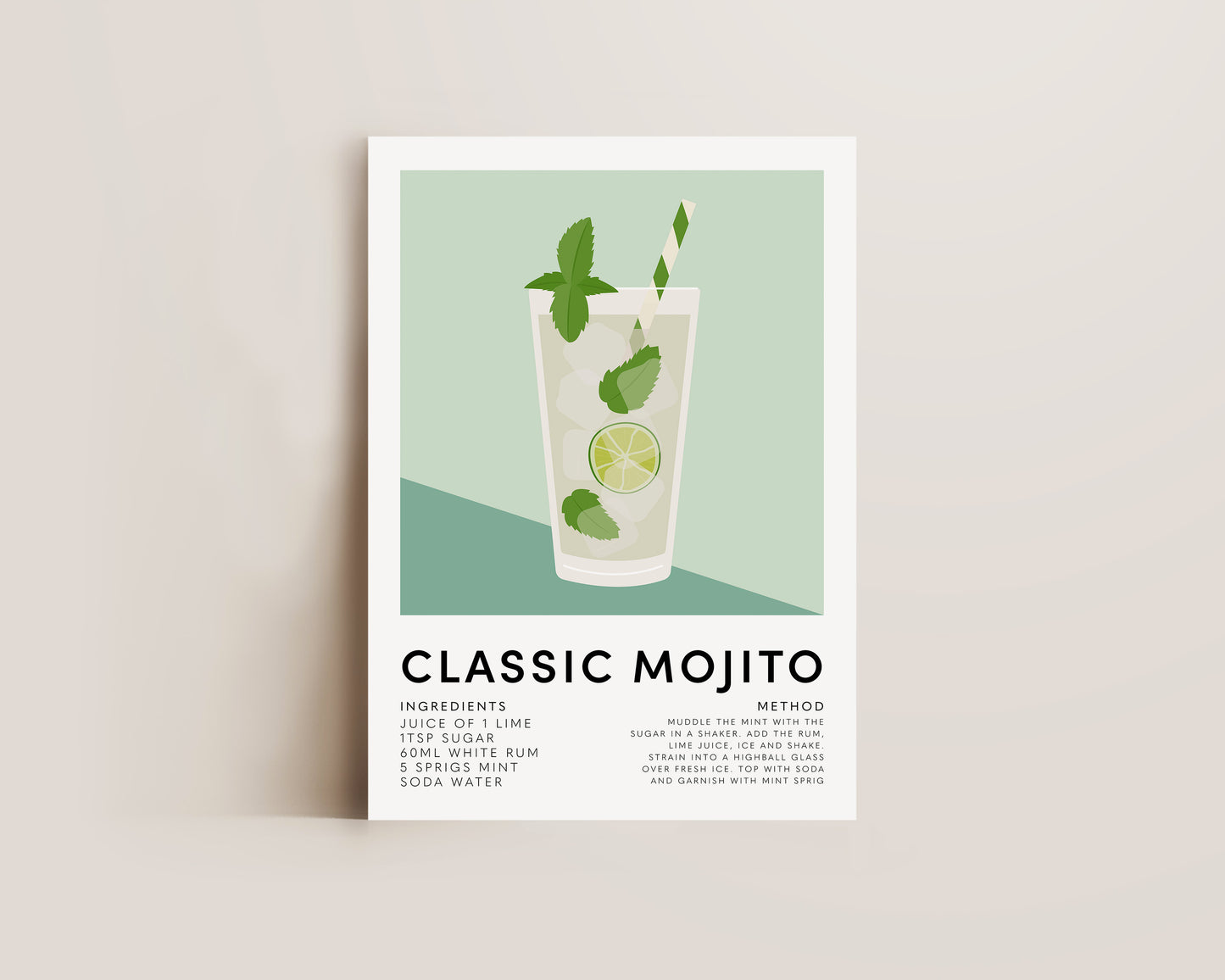 Classic Mojito Print