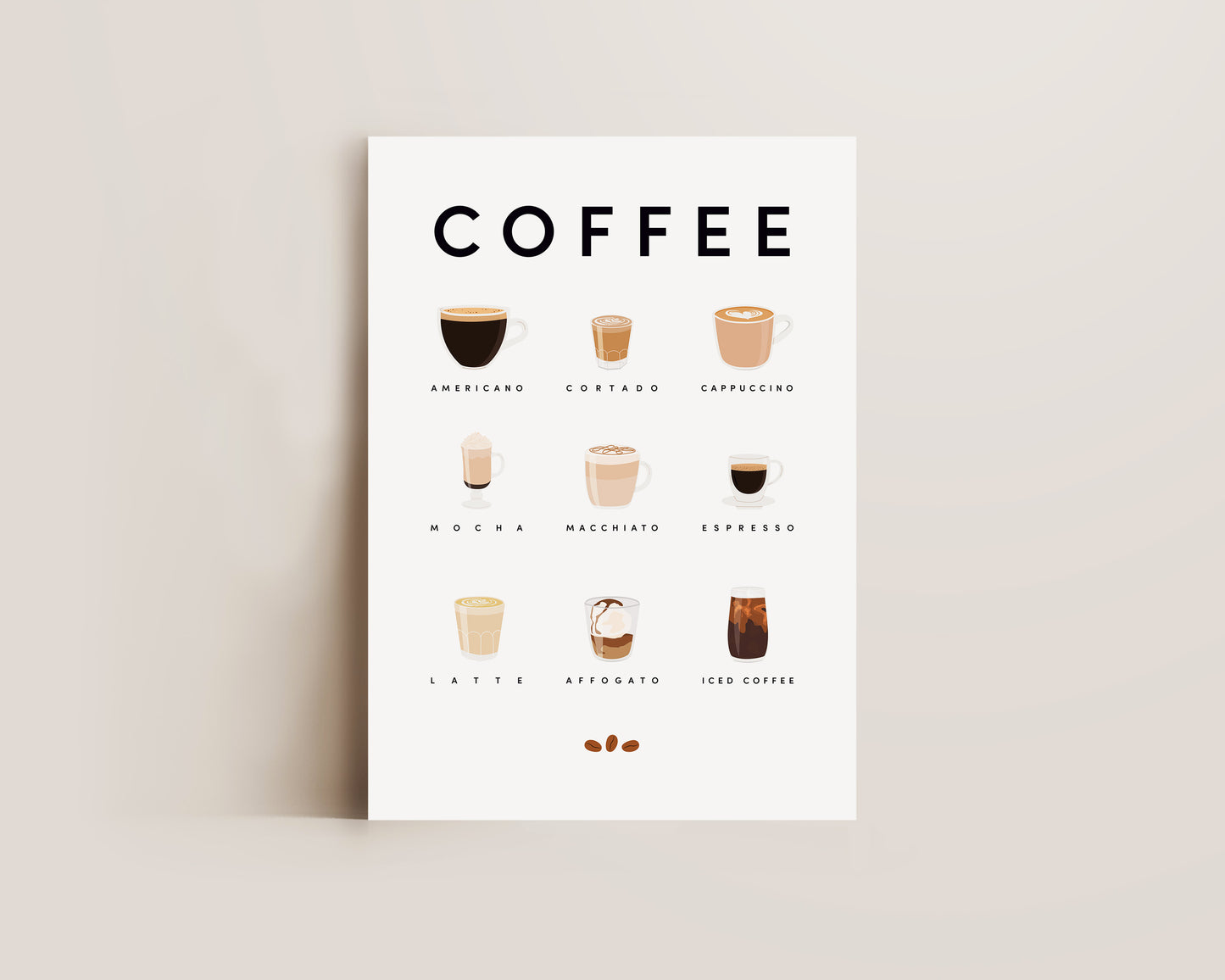 Coffee Guide Wall Art Print