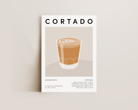 Cortado Coffee Recipe Print