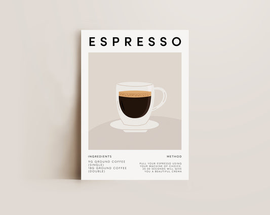 Espresso Coffee Recipe Print