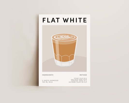 Flat White Coffee Recipe Print