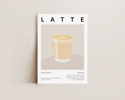 Latte Coffee Recipe Print