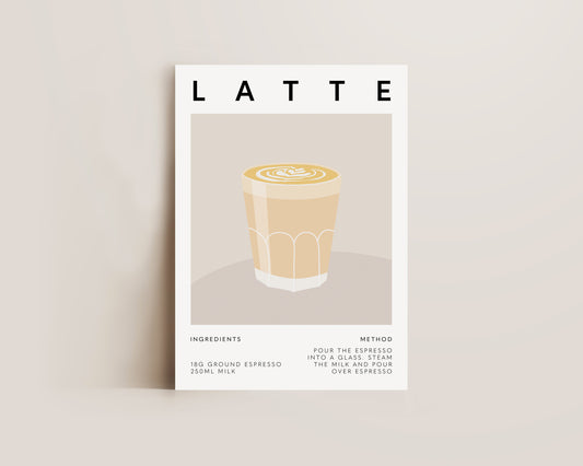 Latte Coffee Recipe Print