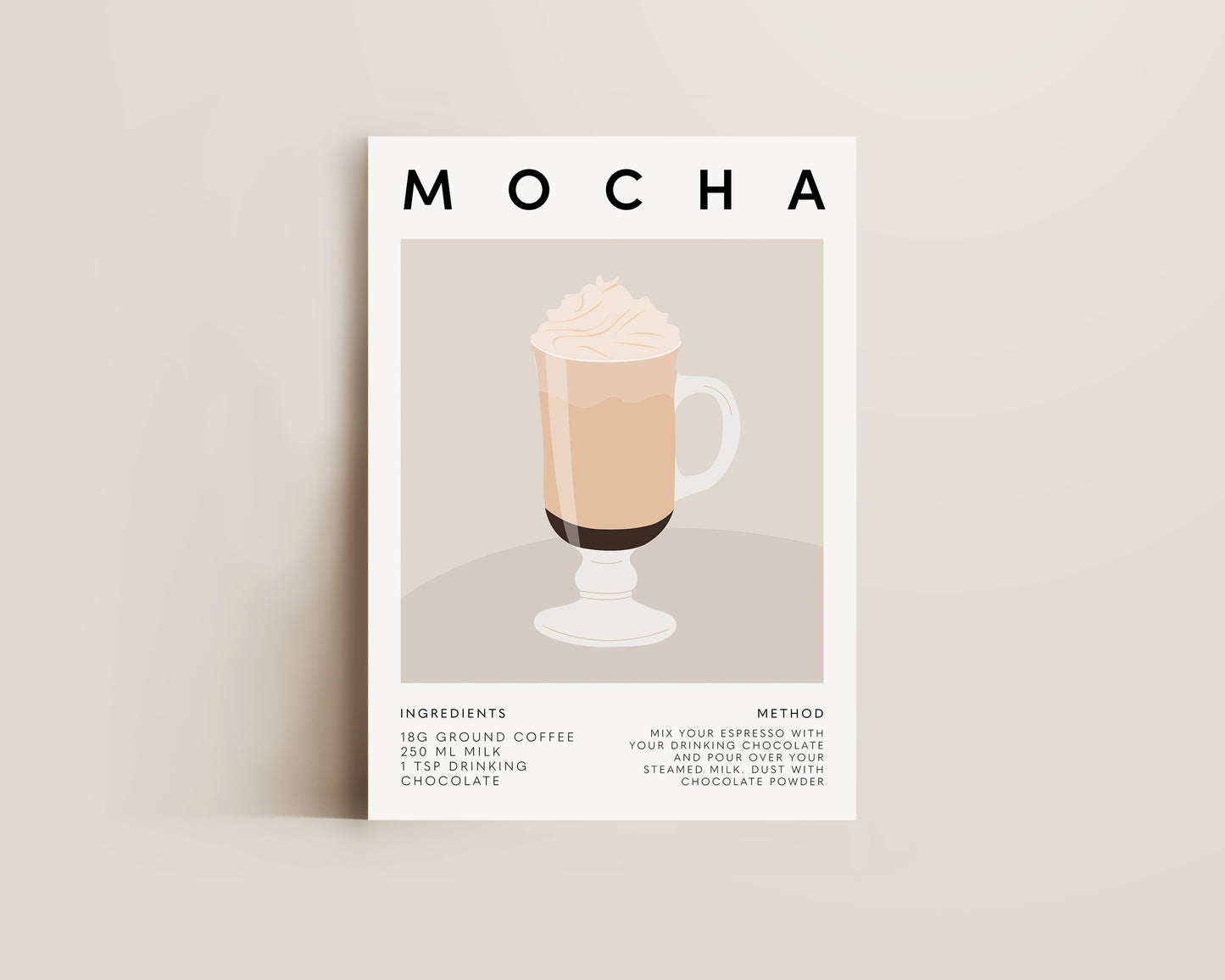 Mocha Coffee Recipe Print