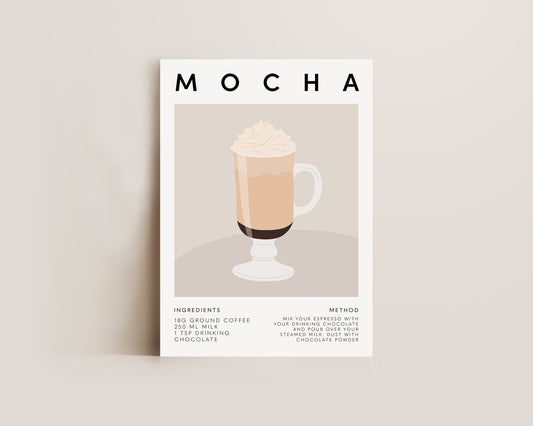 Mocha Coffee Recipe Print