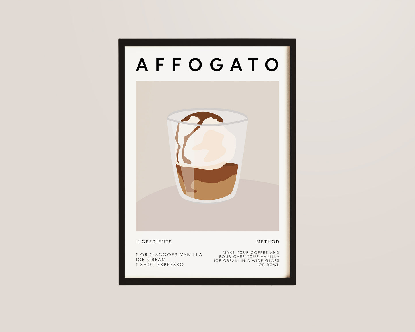 Affogato Recipe Coffee Poster