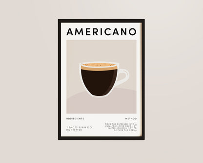 Americano Recipe Wall Art Print