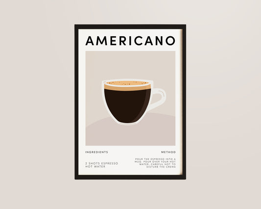 Americano Recipe Poster