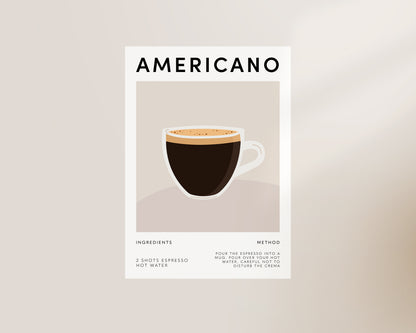 Americano Recipe Wall Art Print