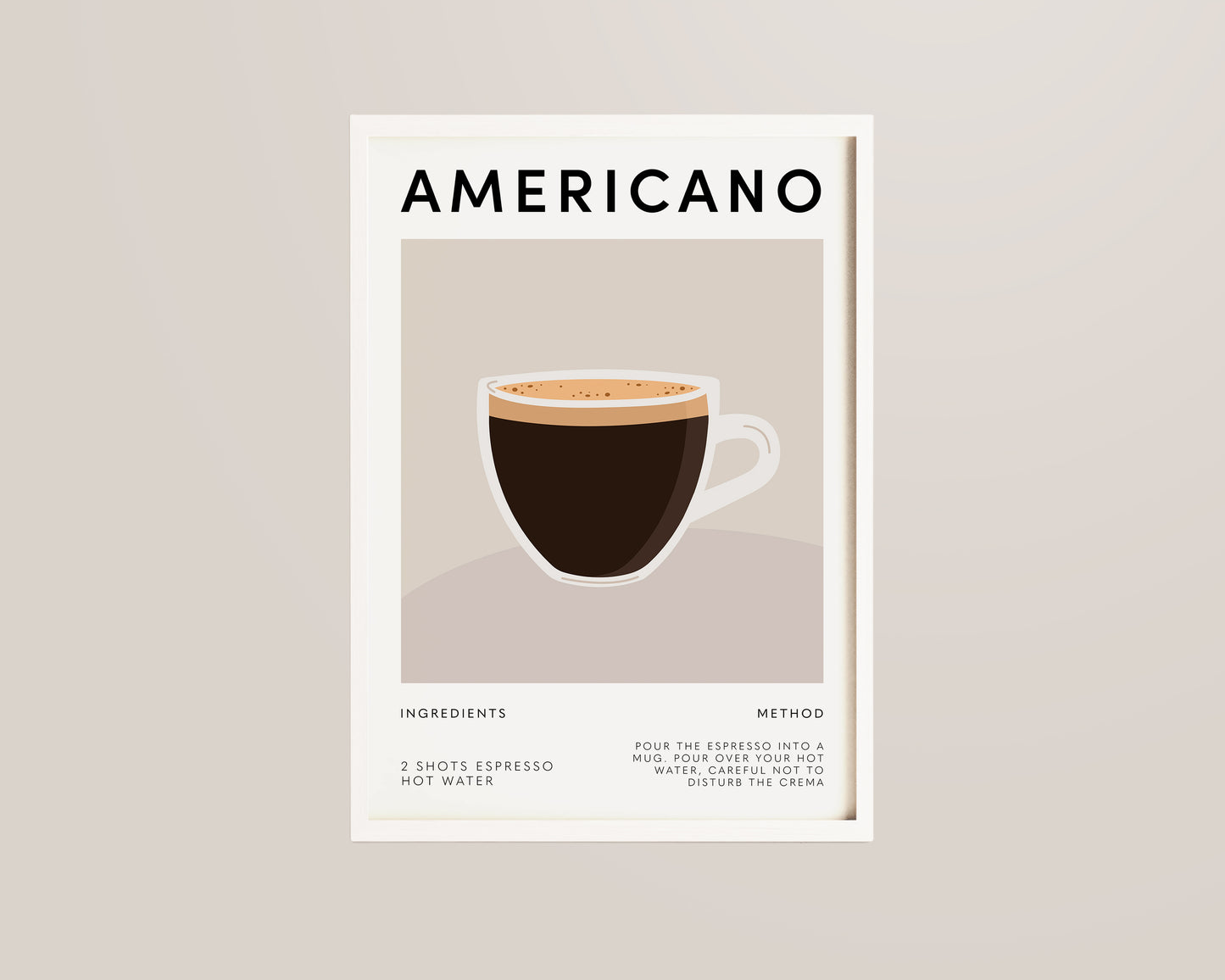 Americano Recipe Poster