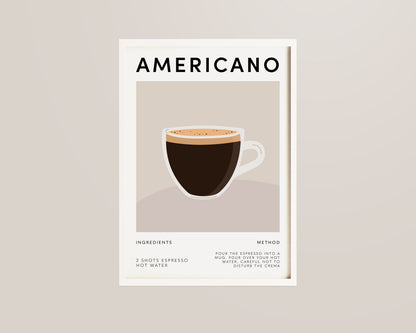 Americano Recipe Wall Art Print
