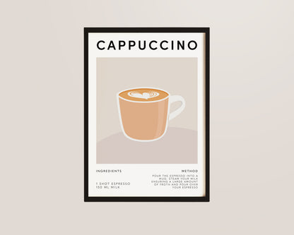 Cappuccino Recipe Coffee Wall Art Print