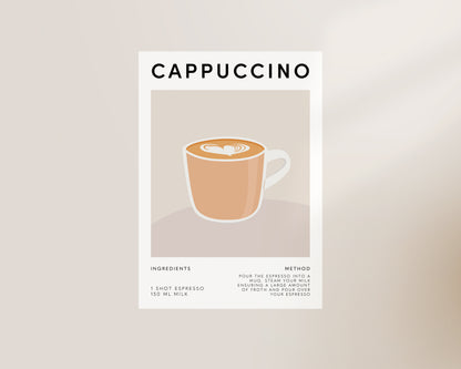 Cappuccino Recipe Coffee Wall Art Print