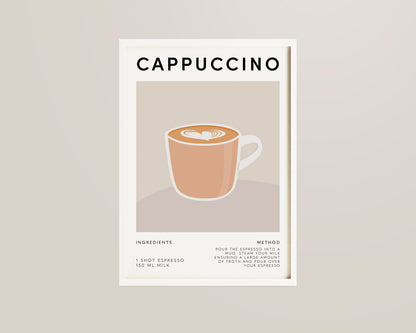 Cappuccino Recipe Coffee Wall Art Print