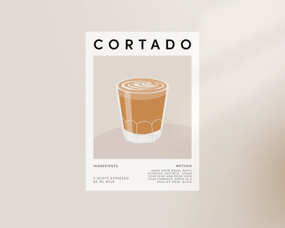 Cortado Recipe Coffee Wall Art Print