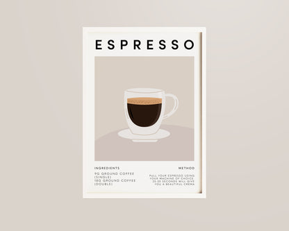 Espresso Recipe Coffee Wall Art Print