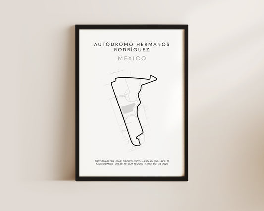 F1 Mexican Grand Prix Art Poster