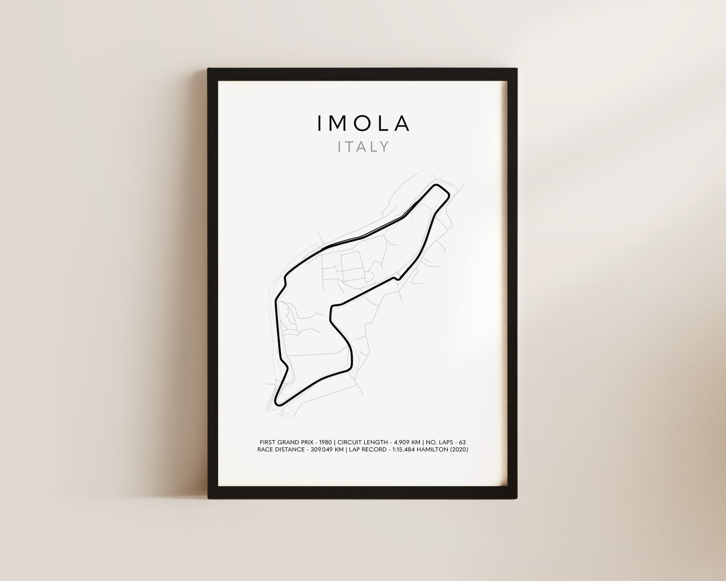 F1 Imola Grand Prix Art Poster