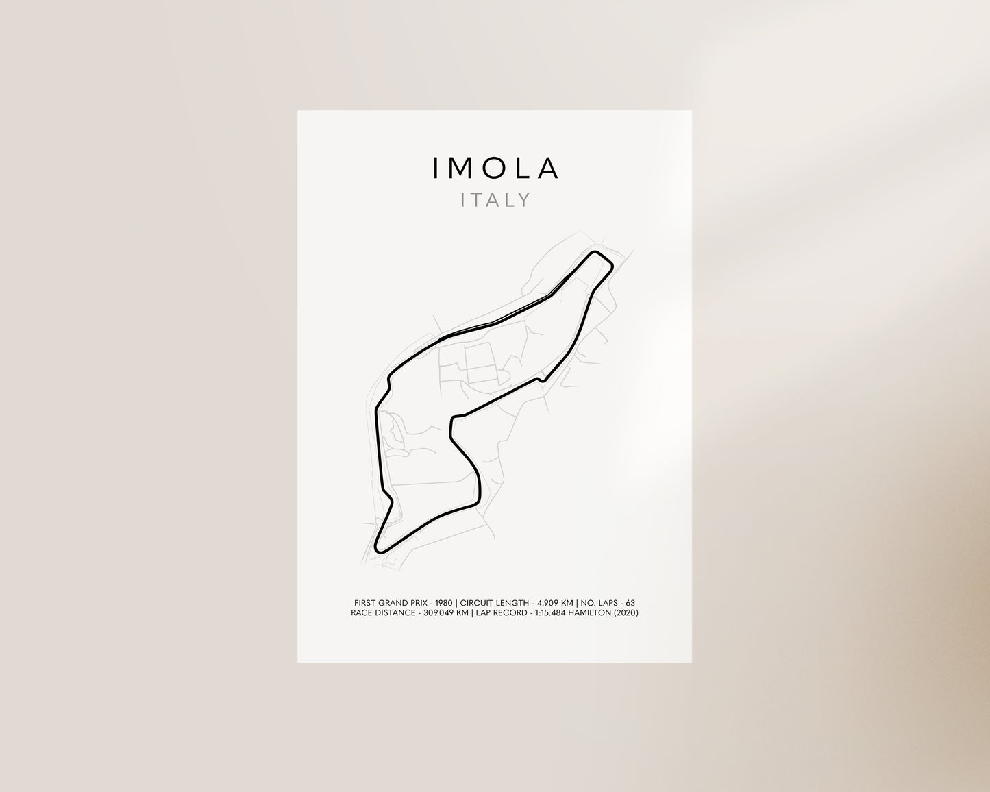 F1 Imola Grand Prix Art Poster