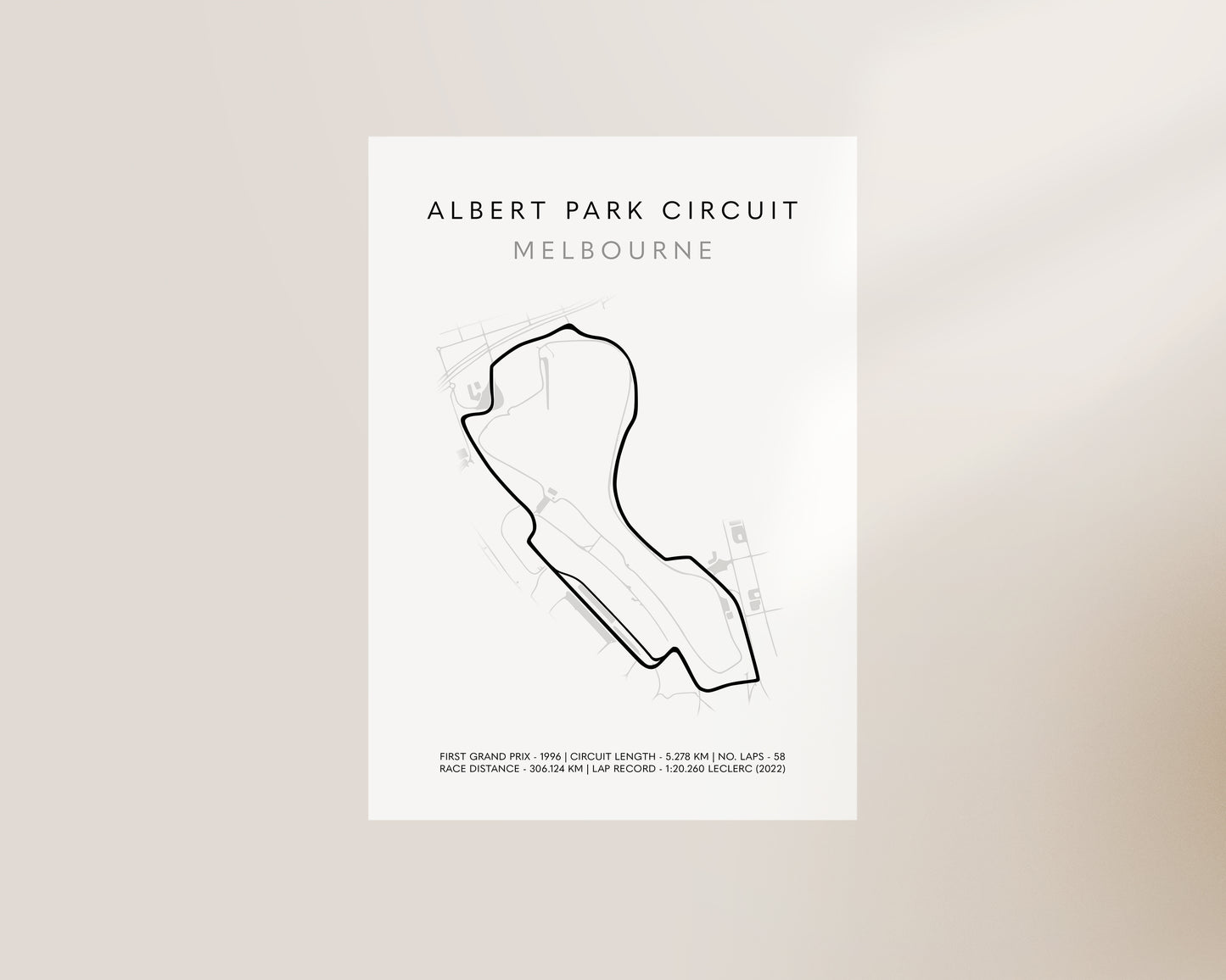 F1 Australian Grand Prix Art Poster