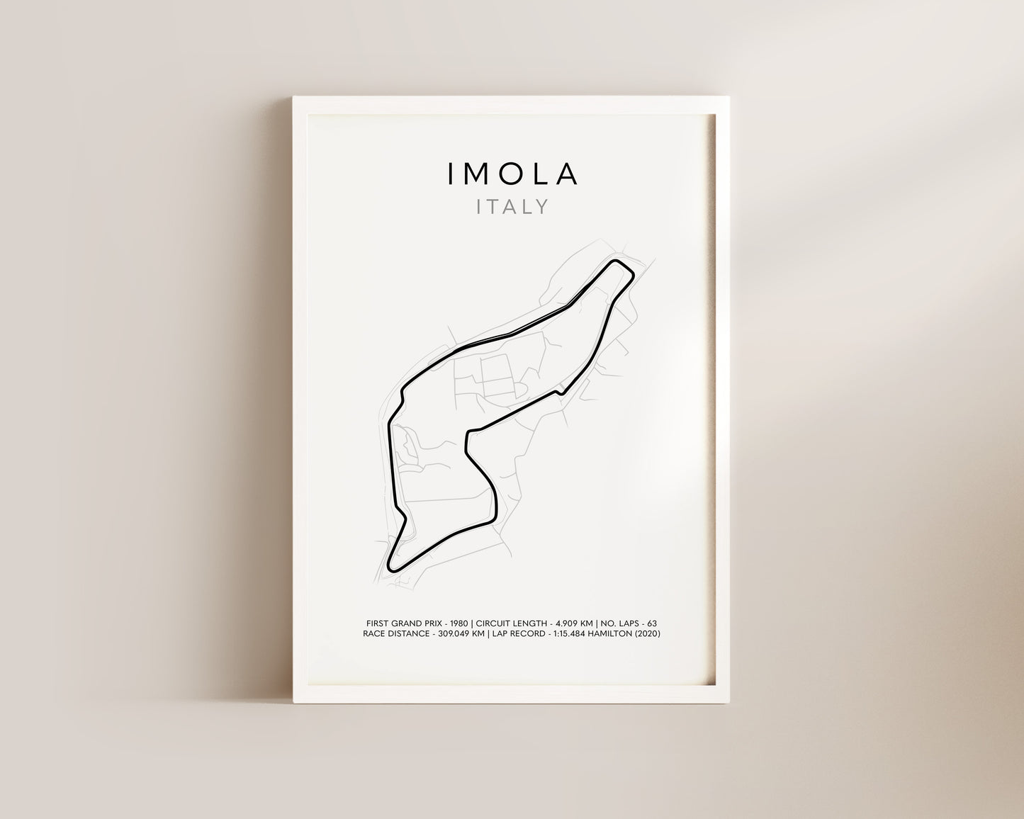 F1 Imola Grand Prix Art Poster