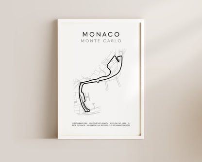 F1 Monaco Track Print