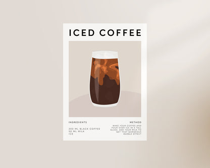 Iced Coffee Recipe Wall Art Print
