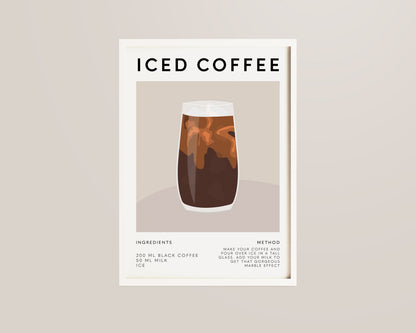 Iced Coffee Recipe Wall Art Print