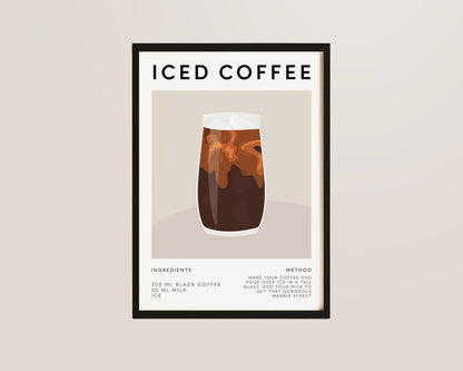 Iced Coffee Recipe Wall Art Print
