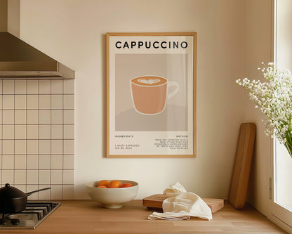 Cappuccino Recipe Coffee Wall Art Print