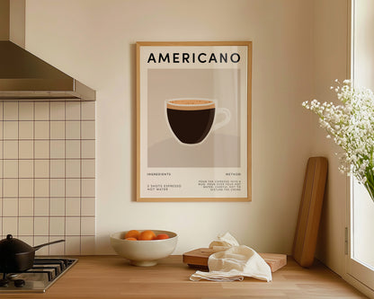 Americano Recipe Wall Art Print