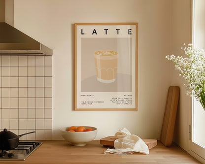 Latte Recipe Coffee Wall Art Print
