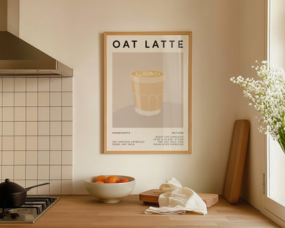Oat Latte Recipe Coffee Wall Art Print
