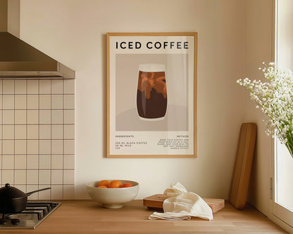 Iced Coffee Recipe Wall Art Print