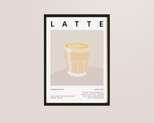 Latte Recipe Coffee Poster